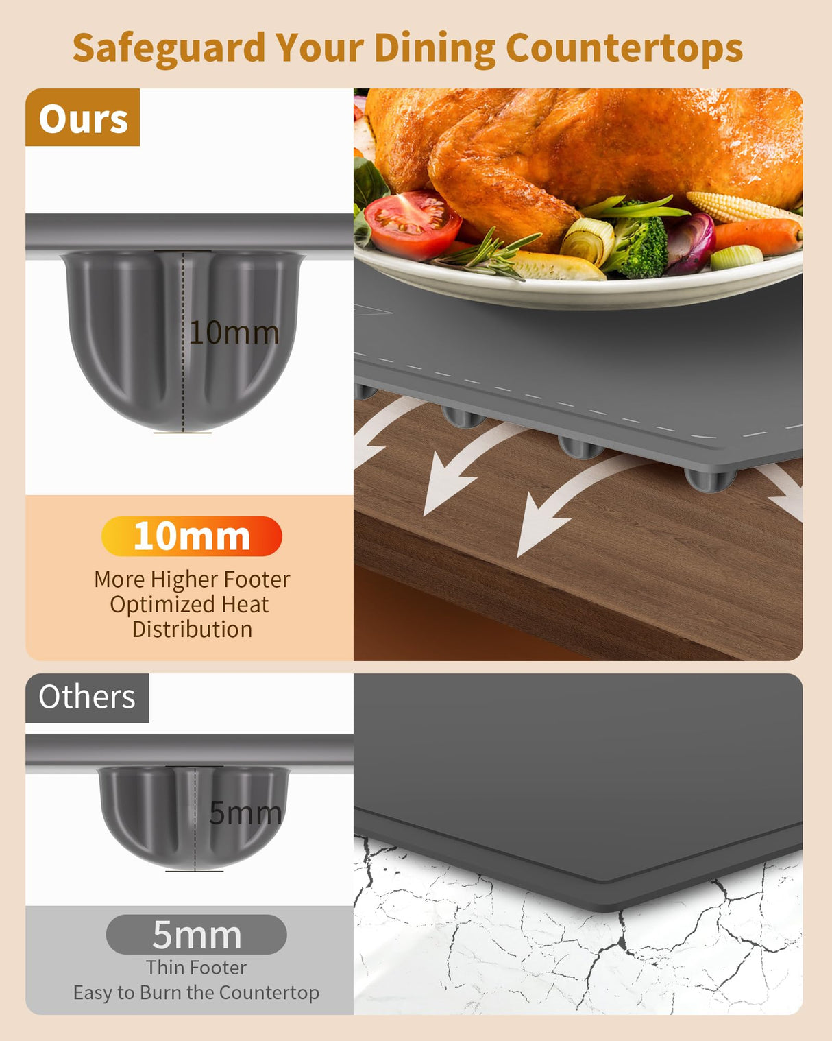 Food Warming Mat - Fast & Full Surface Heating, Silicone Heat Pad with 3 Adjustable Temperature for Buffets Parties, Rollable Electric Warming Tray,Kitchen Heated Plate,Countertop Food Warmer (Gray)