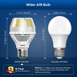SANSI 300W Equivalent 5000 Lumens LED Light Bulb, 5000K Daylight Super Bright Light Bulbs, E26 A19 Brightest LED Bulbs Non-Dimmable, 22-Year Lifetime, 35W Energy Saving for Home Workshop, 2-Pack