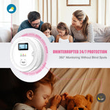 3 Pack Smoke Carbon Monoxide Detectors,2 in 1 CO & Smoke Fire Alarm for Home,Dual Sensor Smoke Alarm Carbon Monoxide Detector with LCD Display,Replaceable Battery Operated, 85db Sound(Battery Include)