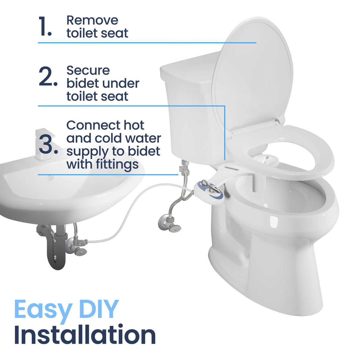 LUXE Bidet NEO 320 - Warm Water, Dual Nozzle, Self-Cleaning, Non-Electric Bidet Attachment for Toilet Seat, Adjustable Water Pressure, Rear & Feminine Wash (White)