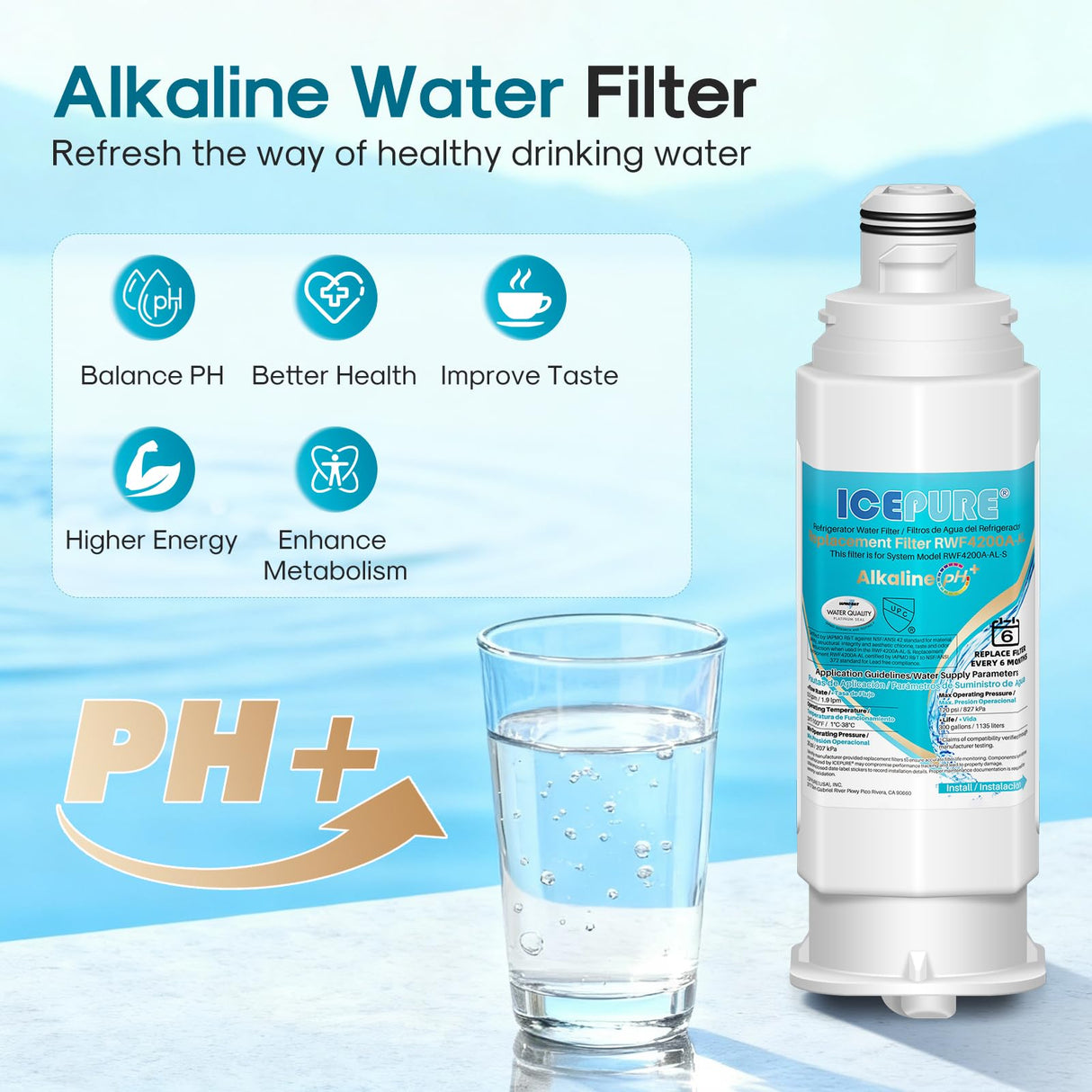 ICEPURE Alkaline DA97-17376B Refrigerator Water Filter Replacement for Samsung HAF-QIN/EXP, DA97-08006C, WD-F45, WS645A RS27T5200SR RS22T5201SR RF28R7201SR RF32CG5400SR RF23M8070SG, Enhances PH, 3Pack