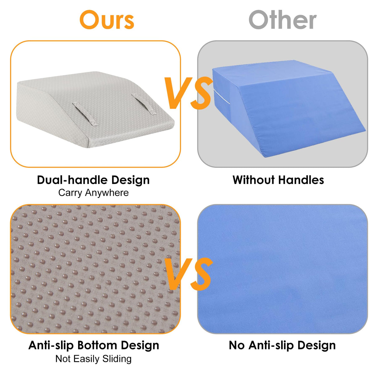 Ruqmuis Leg Elevation Pillow for After Surgery, 6inch Foam Leg Elevating Pillow for Swelling and Blood Circulation, Leg Wedge Pillow for Sleeping, Knee Pillow for Knee Hip Ankle Pain Relief, Grey