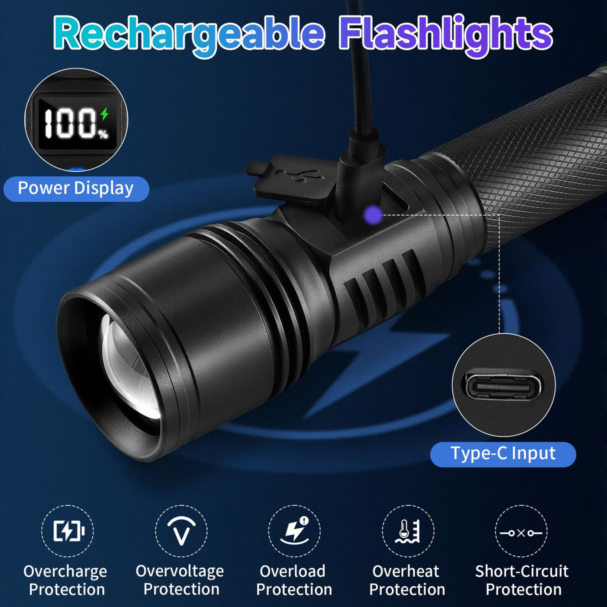 Rechargeable Flashlights High Lumens 2Pack, 5Modes Super Bright Flashlight Rechargeable, LED Flashlight Powerful, Handheld Tactical Flash Lights for Home Emergencies Camping Essentials, Gifts for Men