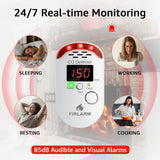 Firlarm Carbon Monoxide Detectors, Plug in CO Detector with LED Digital Display, Portable CO Alarm Monitor for Home, Hotel, Office, RV