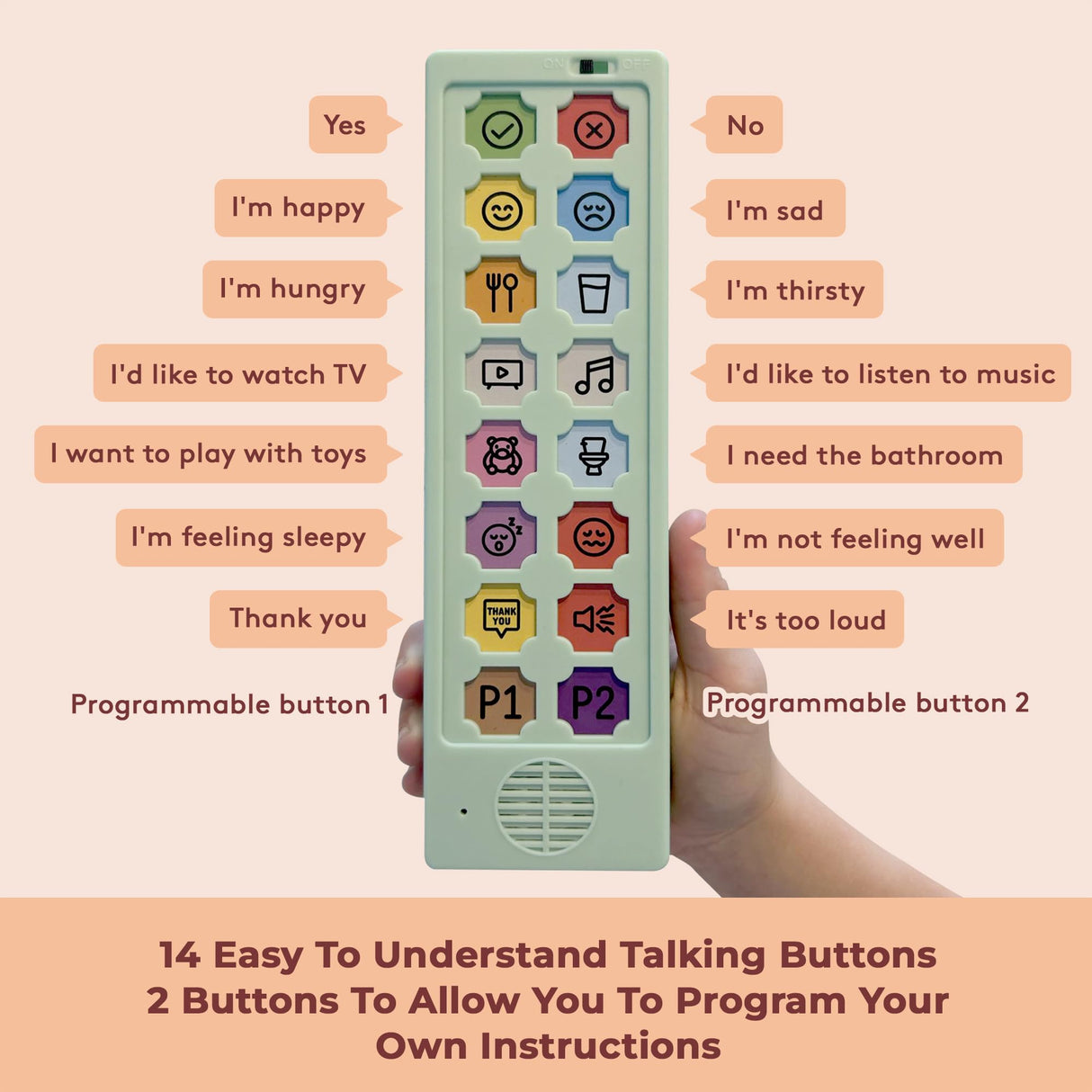 AAC Device for Autism & Speech Therapy. Non Verbal Communication Tools for Kids & Adults. Programmable AAC Communication Device. Alternative to Autism Communication Cards & PECS Cards for Autism