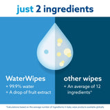 WaterWipes Plastic-Free Original Baby Wipes, 99.9% Water Based Wipes, Unscented & Hypoallergenic for Sensitive Skin, 1080 Count (18 packs)