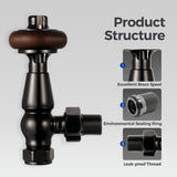 Classic Thermostatic Valve