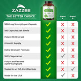 Zazzee Extra Strength Mullein 10:1 Extract, 3000 mg Strength, 180 Vegan Capsules, 6 Month Supply, Standardized 10X Extract, 100% Pure Leaf Powder, All-Natural and Non-GMO, Made in The USA