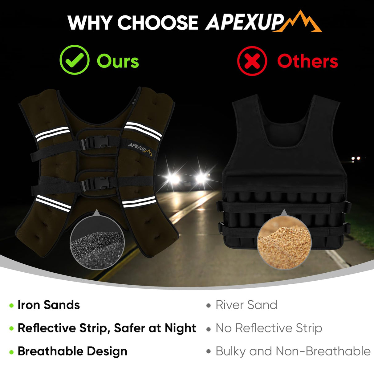 APEXUP Weighted Vest with 5lbs/10lbs/15lbs/20lbs/25lbs/30lbs Weights and Reflective Stripe, Weight Vest Men Women for Workout, Strength Training, Running (Khaki, 15lbs)