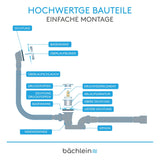 Bächlein Pop-up Drain for The Bathtub, pop-up Function with Sieve for a Clean Bathtub Drain, Complete kit with Flexible Overflow, Overflow Cover and Siphon