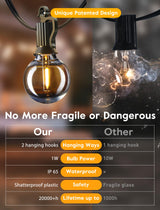 Outdoor String Lights 60 Feet G40 Globe Patio Lights with 32 Edison Shatterproof Bulbs(2 Spare), Waterproof Connectable Hanging Christmas Light for Backyard Porch Balcony Party Xmas Decor