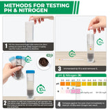 NewTest Soil Test Kit 4 Parameters: 40 Tests Professional Soil Testing Kits
