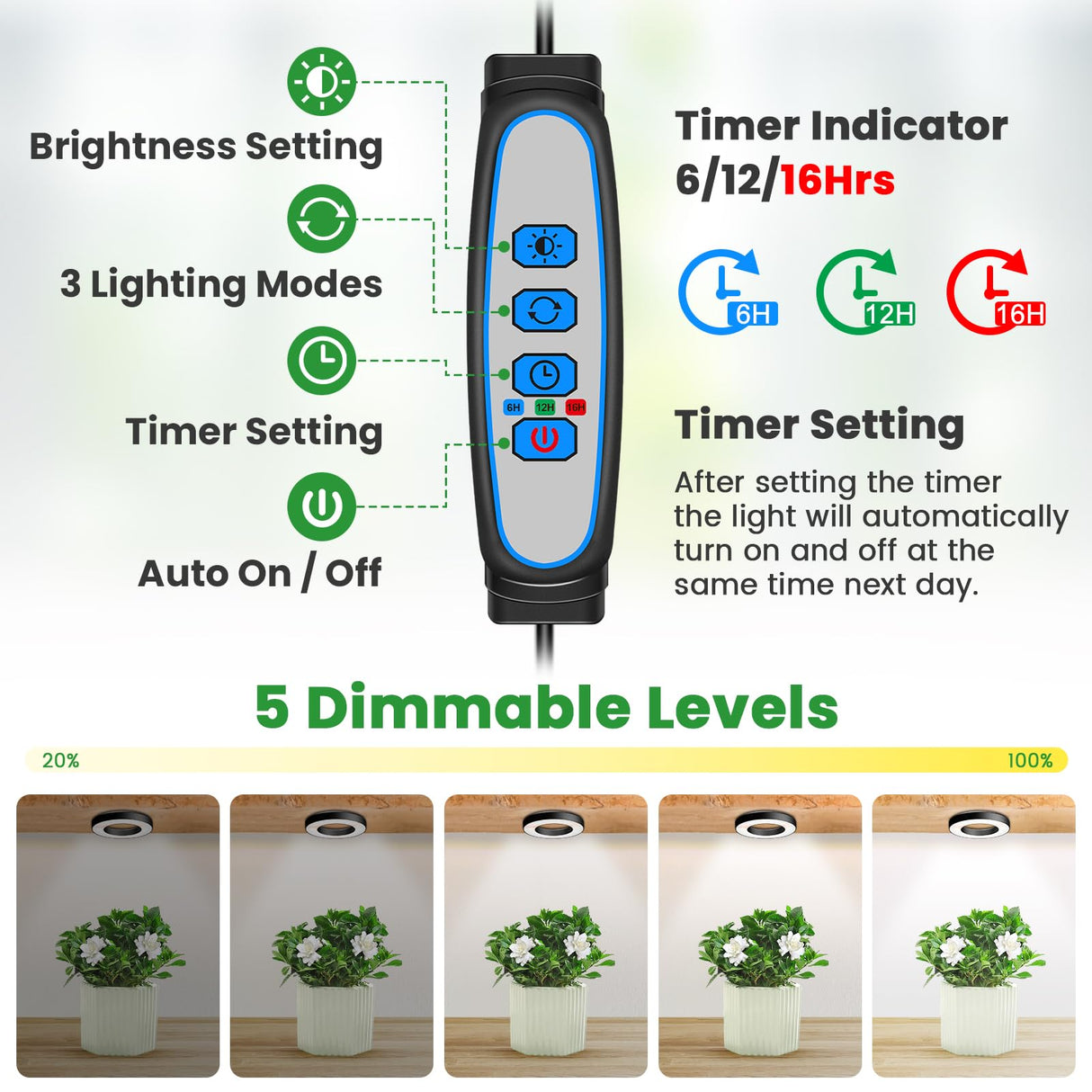 Wiaxulay Ceiling Grow Lights for Indoor Plants, 288 LED Full Spectrum 3.5in Halo Plant Grow Light, 12/3A Under Cabinet Grow Lamp with Auto Timer 6/12/16 Hrs, 3 Lighting Mode, 5 Brightness, Six Head