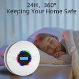 Smoke and Carbon Monoxide Detector, Combination Smoke Alarm and Carbon Monoxide Detector Battery Powered, CO Detector with Sensitive Sensor, LCD Display and Sound Warning