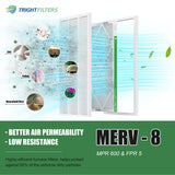TRIGHTFILTERS 12x24x1 Air Filter 4 Pack, MERV 8 Pleated Dust Defense Air Filters Replacement Air Conditioner HVAC AC Furnace Filter, Durable and Lightweight