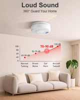 Smoke and Carbon Monoxide Detector, Battery Operated Fire Alarm with LCD Display & Test/Reset Button, Portable Photoelectric CO Smoke Detector Combo for Home, Apartment, RV & Travel, 1 Pack
