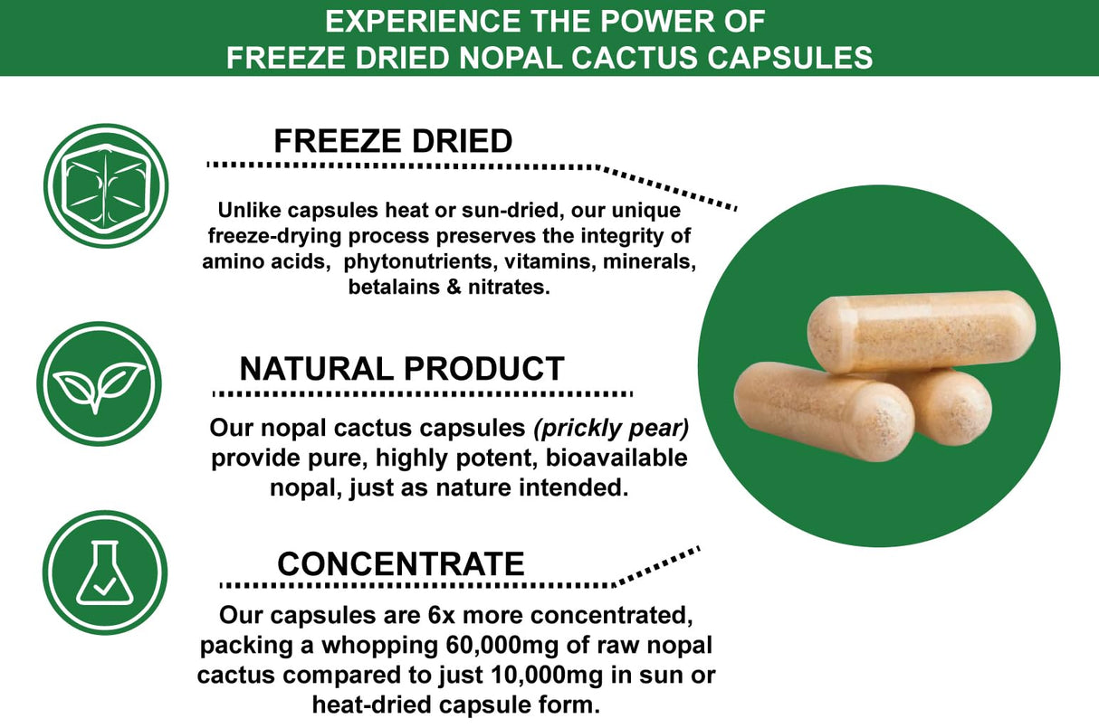 Natural Home Cures Nopal Cactus Capsules - Freeze Dried Prickly Pear Extract - Supports Metabolic Health & Healthy Lifestyle - Rich in Betalains & Nitrates - Non-GMO | 120 Veggie Caps