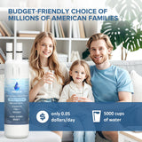 HMASAV W10295370A Water Filter Replacement, Compatible with Whirlpool EDR1RXD1, Everydrop Filter 1, EDR1RXD1B, W10295370, WHR1RXD1, KAD1RXD1, P4RFKB2, P8RFWB2L, 46-9930, 46-9081 3PACK