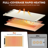 Food Warming Mat, 10s Fast Heating with 5 Modes & 10 Temp Settings, 0.5-10H Timer, Foldable & Easy-Clean Food Grade Silicone Mat for Desk, Table, Home Kitchen (White, 26 * 15 inch)