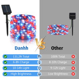 Danhh 4 Pack Red White and Blue Solar Fairy Lights, 131ft 400LED 4th of July Solar String Lights Waterproof with 8 Modes, Green Wire Outdoor Patriotic Lights for Memorial Day Independence Day Decor