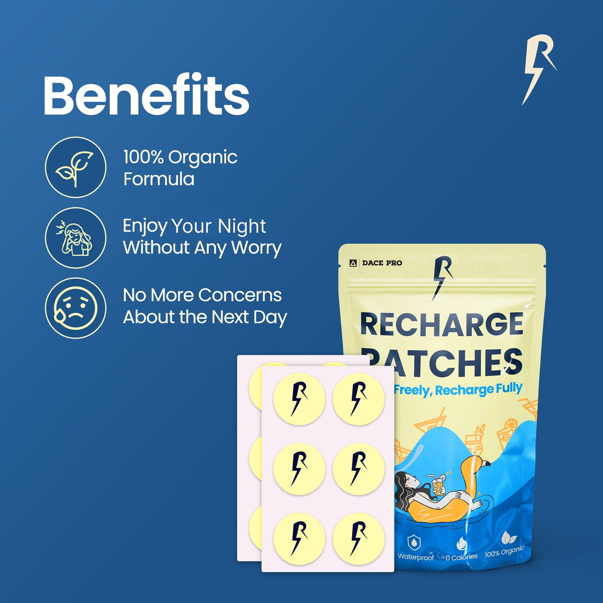 The Recharge Patch 24-Pack: Recovery Patches Cruise Essentials 2025 Women Festival Essentials Travel Essentials Cruise Ship Accessories Travel Size Toiletries Rebound Patches Must Haves for Energy