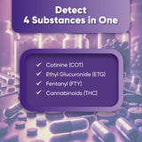 Prime Screen Multi-Panel Urine Test - Testing for THC, Nicotine (COT), Alcohol Test (EtG) -[5 Pack]