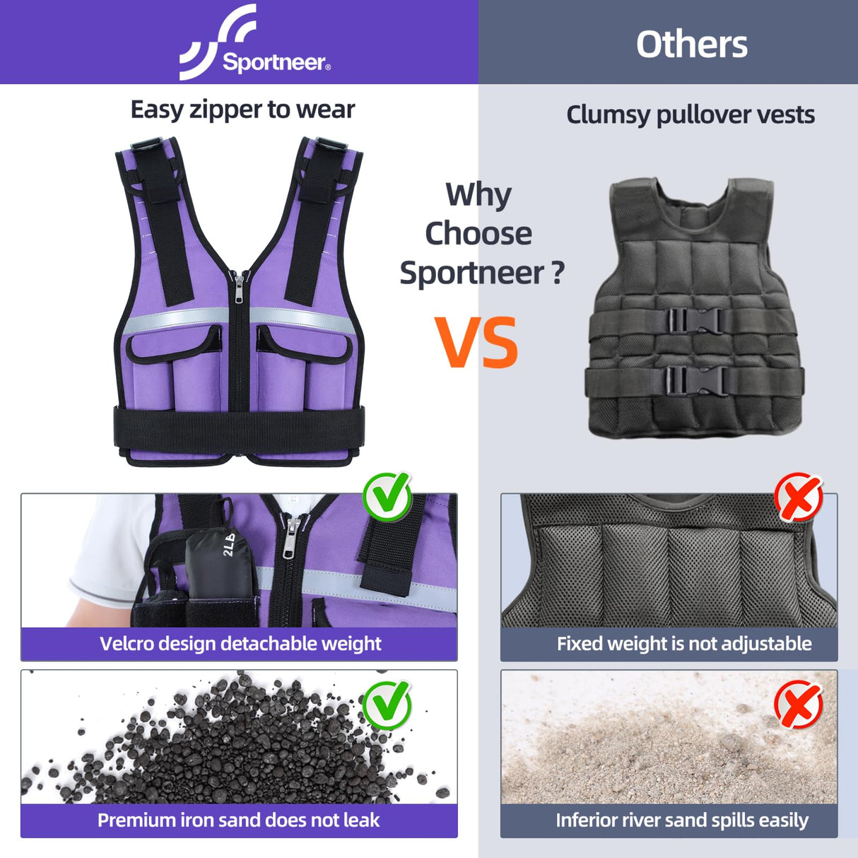 Adjustable Weighted Vest Weights Set: Sportneer 2 4 6 8 10 12 14 16 18Lbs Body Weight Vests 9 In 1 Fast Adjust Running Vest for Men Women Gym Home Workout Fitness Exercise Strength Training 2-18 Lbs Purple