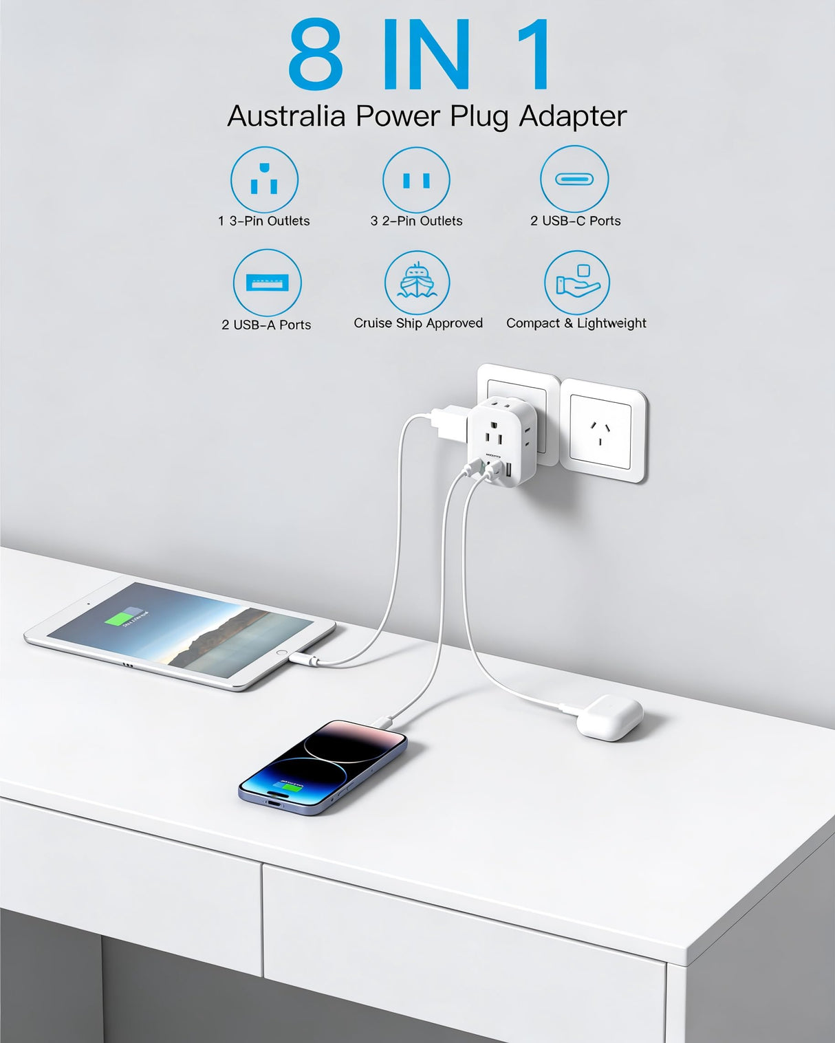 Australia Plug Adapter 2 Pack, HANYCONY New Zealand Power Adapter with 4 Outlets 4 USB (2 USB C), Type I Travel Adapter for US to Australian Argentina AU China Fiji Samoa Tonga Kiribati