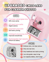 JOYJAM Kids Camera Instant Print, Upgrade Dual-Lens Selfie Digital Camera for Kids, HD 1080P, Christmas Birthday Gifts Toys for Girls Age 3-12, Toddler Portable Toy with SD Card 3 Rolls Print Paper
