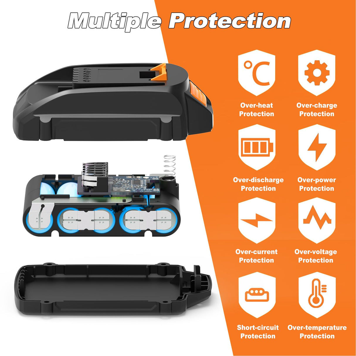 Koedsion 2Pack 3000mAh Battery Replacement for Worx PowerShare 20V Batteries WA3520 WA3525 WA3575 WA3669 WG151s WG155s WG251s WG255s WG540s WG545s WG890 WG891