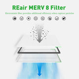 Reair 20x25x1 Air filter, Washable and Reusable Air Filter 20x25x1 for AC HVAC Furnace, MREV 8 Air Filters Machine Washable & Dryer Friendly, AC Furnace Air Filter