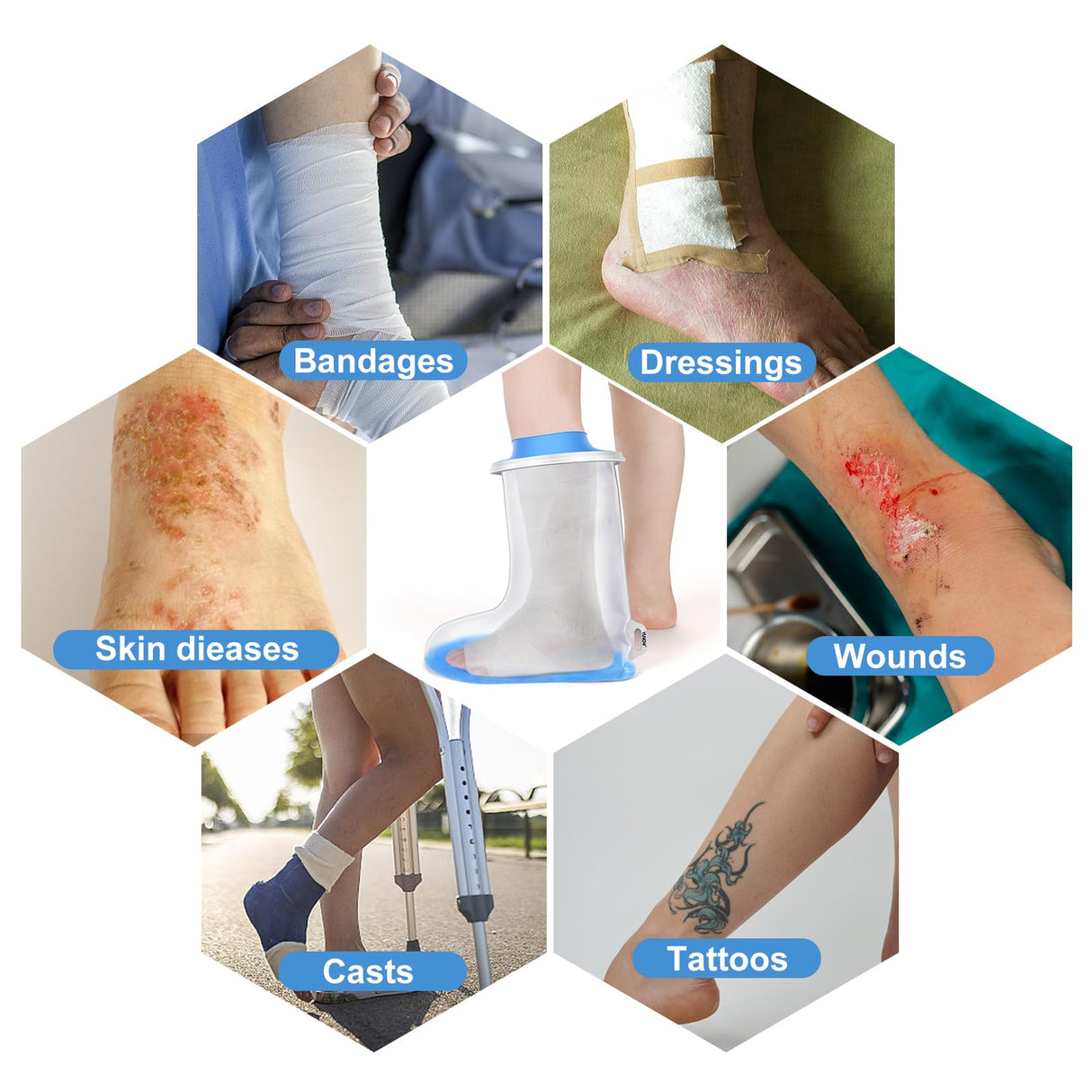 YUNCHI Waterproof Foot Cover for Shower Adults with Non-Slip Bottom, Reusable Watertight Foot Ankle Cast Protector for Foot Surgery Casts Bandages Wounds Dressing