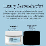 Brandefy Tri Lipid Replenish Treatment - 1.5% Ceramides, 4.0% Sterols, 1.8% Fatty Acids - Peptide Moisturizer, Hydrating Face Cream, Made in the USA (1.6 Oz)