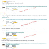 FECiDA 1300W Equivalent LED Grow Light, 130 Watt Power Draw, 0–100 Dimmable