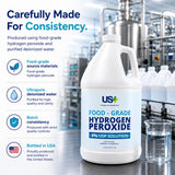 US+ Food Grade 3% Hydrogen Peroxide - Versatile All-Natural Cleaner - Made in USA - 1 Gallon (128 Fl Oz)