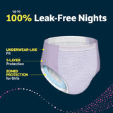Goodnites Girls' Nighttime Underwear, Size XXL (120-165 lbs), 24 Ct (2 Packs of 12), Packaging May Vary