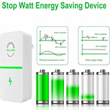 Plug in Power Box Saver, Electricity Saving Box, 2026 Energy Saving Device for Household/Offices (4)