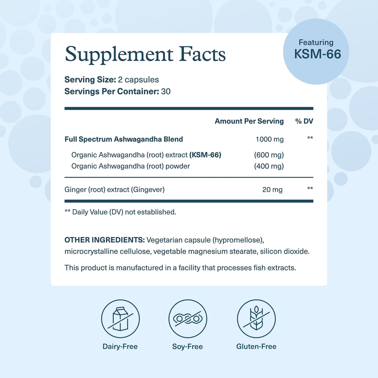 Youtheory Ashwagandha - 1,000 mg - Stress Support Supplement - Cortisol Support Supplement - Gluten, Dairy & Soy Free - 60 Vegetarian Capsules