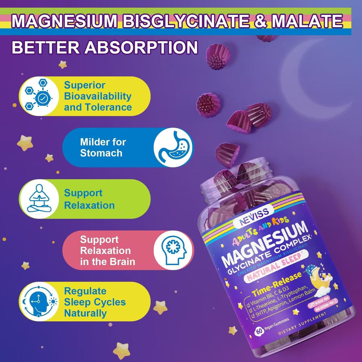 Magnesium Glycinate Gummies for Adults & Kids 4+, Sugar Free Magnesium Bisglycinate Supplement 400/200mg with B6 D3, L-Theanine for Zzz & Relaxation, Brain, Melatonin Free Gummies,1Pack