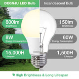 DEGNJU A19 LED Light Bulbs, 60 Watt Equivalent LED Bulbs, Soft White 2700K, 800 Lumens, E26 Standard Base, Non-Dimmable, 8W Warm White LED Bulbs for Bedroom Living Room, 12 Pack