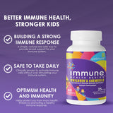 Immune Health Basics Children's Chewable Tablets, Wellmune Clinically Proven Highly Purified Beta Glucan Immunity Supplements for Children, Kids-Approved!
