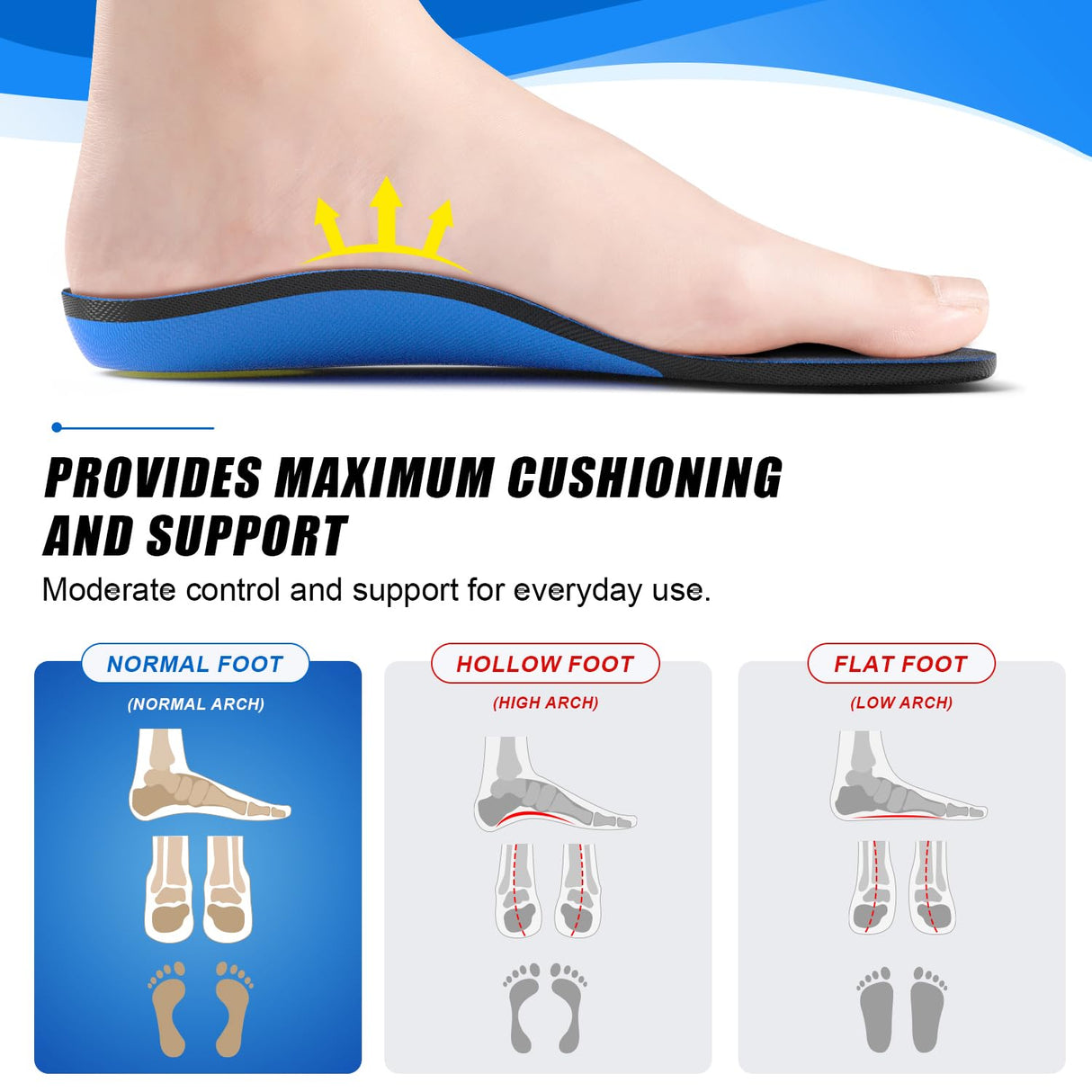 HAPANUN Carbon Fiber Insole with Arch Support for Long Periods of Standing, Jogging, Hiking and Other Outdoor Sports, as Well as a Work Boot Insole. (Blue, M：7.5/8丨W：8.5/9（270mm）)