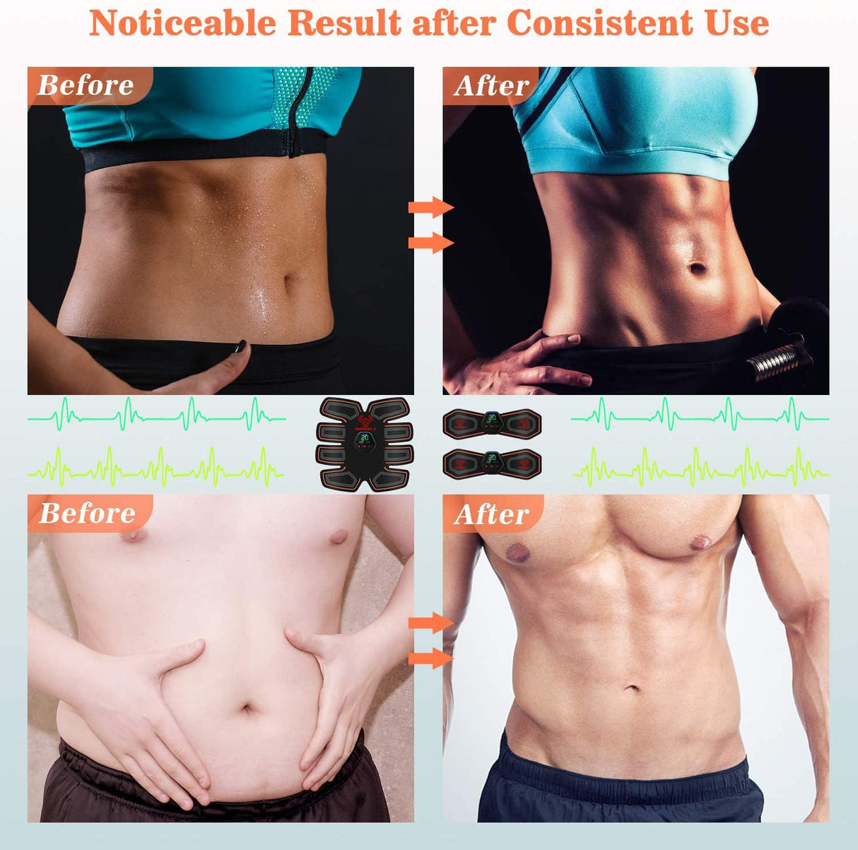 Tactical X Abs Stimulator Military Grade, Vital Flex Core Ab Stimulator Military Grade, MHD TENS - Ab Stimulator and for Easy Abs Muscle Stimulation and Muscle Activation, Ideal Home Gym Device,Unisex