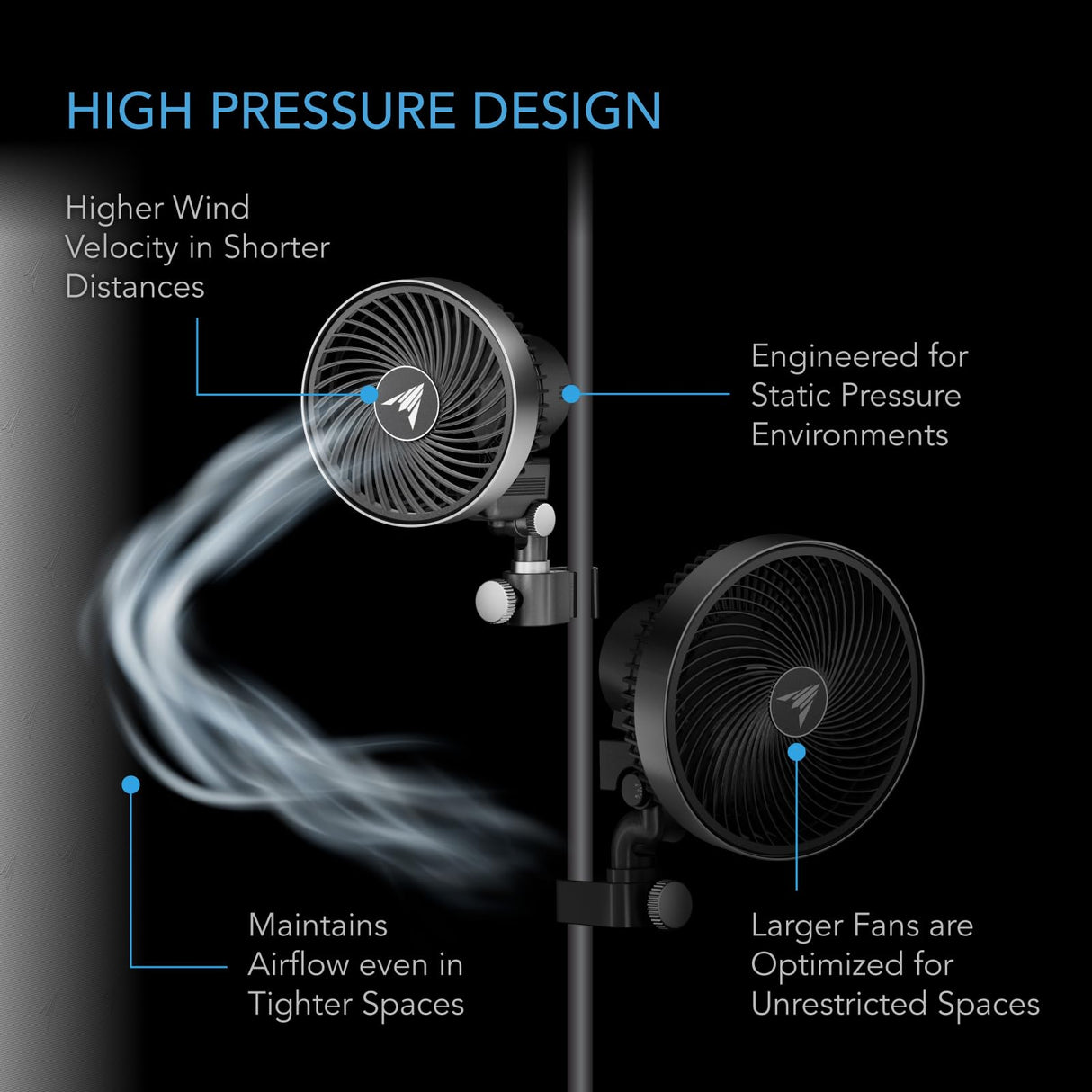 AC Infinity CLOUDRAY S4, Ultra-Compact Grow Tent Clip Fan 4”, Precision 10 Dynamic Wind Speeds, 10-Level Oscillation, Weatherproof IP-54, Specialized High-Velocity Circulation for Small Grow Spaces