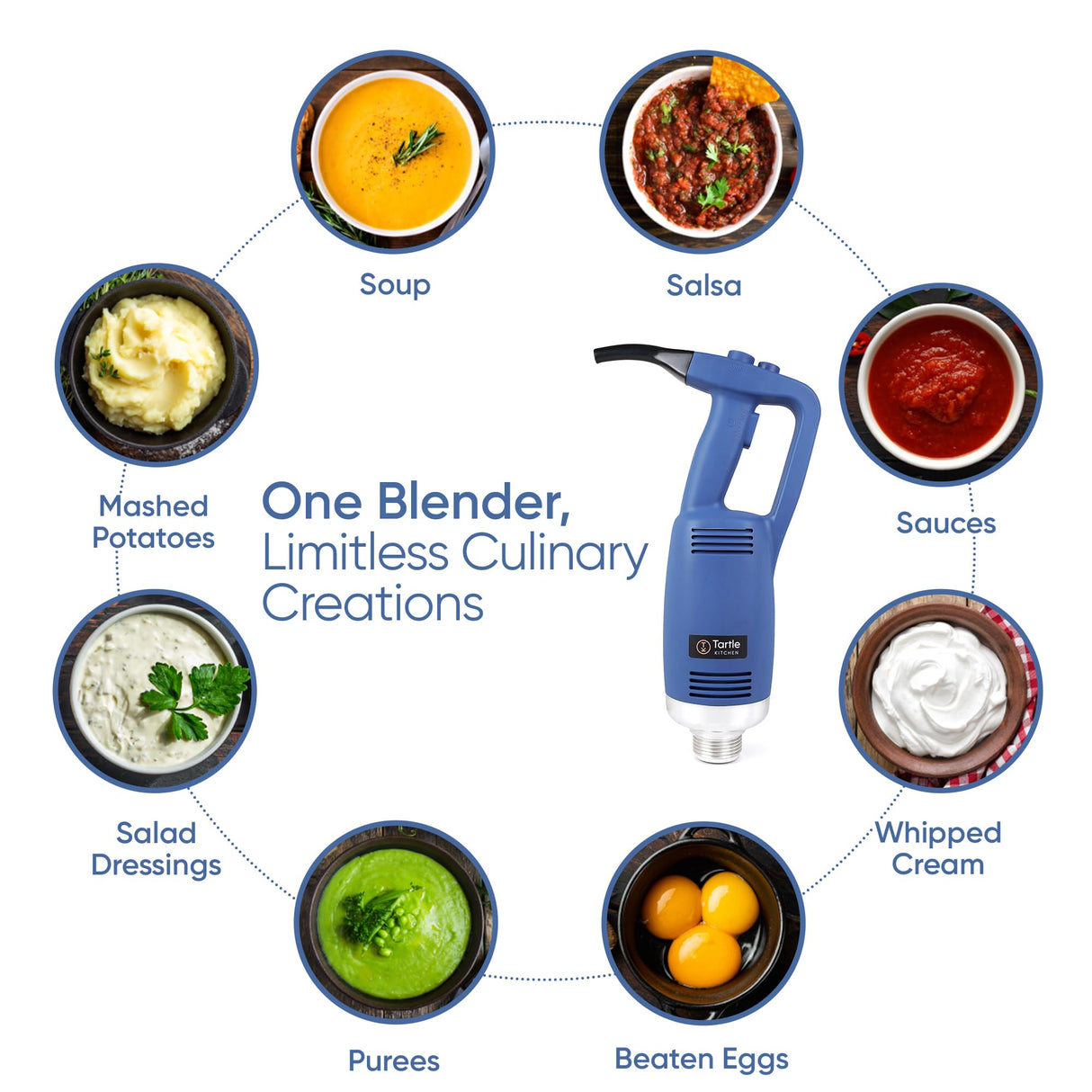 TK Commercial Immersion Blender, 750 Watt/1 HP Variable Speed Motor, 20,000 RPM X-Heavy Duty with Performance Assurance - 16"