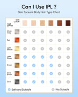 INNZA IPL Hair Removal with Ice Cooling Care Function for Women Permanent,999,999 Flashes Painless IPL Hair Remover, Hair Removal Device for Armpits Legs Arms Bikini Line