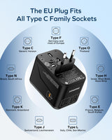 MOMAX Universal Travel Adapter 70W GaN, 3 USB-C PD & 2 USB-A QC, International Power Adapter Outlet, 6-in-1 Wall Charger for Laptop, Phone, European Travel Plug Adapter for UK/US/AUS/JP