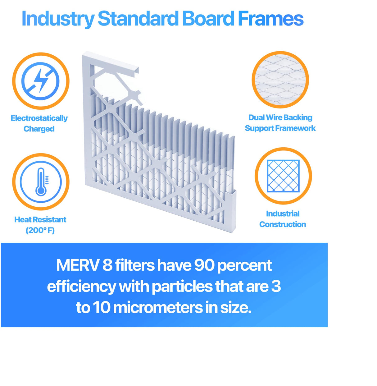 Filter King 16x16x2 Air Filter (MERV 8) (12-Pack) Dust & Allergy Control AC Furnace Filters, MADE IN USA, HVAC, Pleated, Electrostatic (Actual Size: 15.5 x 15.5 x 1.75)