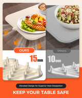 LNNIW Waterproof Food Warming Mat, Color-Changing Electric Heating Tray with 6-Level Temperature Control, 1-6h Timers, Dishwasher-Friendly Food Warmer Mat for Parties, Buffets, and Kitchen Use.