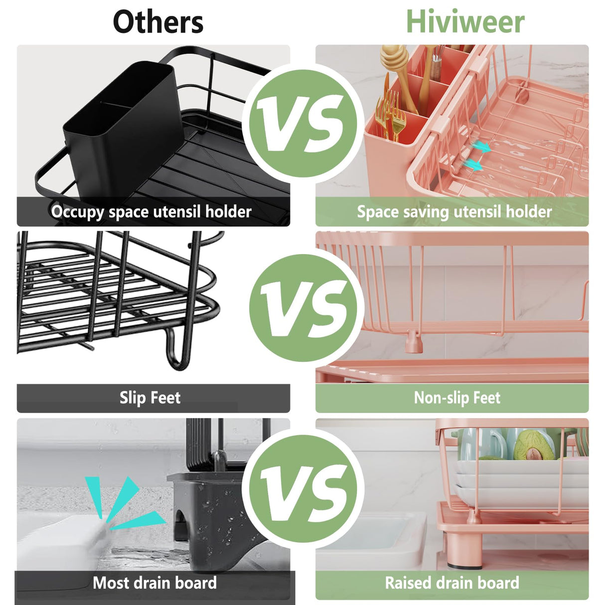 Hiviweer Pink Dish Drying Rack - Space-Saving Dish Rack,Dish Racks for Kitchen Counter with Drainboard, Birthday Christmas Day Mothers Day Thanksgiving Gifts for Mom Grandma Wife Kitchen Enthusiasts